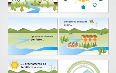 Construção Sustentável – apresentação em powerpoint com ilustrações e animação